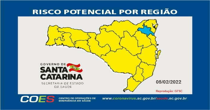 Em SC Matriz de Risco aponta 16 regiões no nível alto e uma no moderado