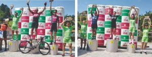 Itapema ciclismo 14 fev