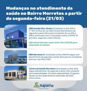 UBS Gastão inicia atendimento de pacientes na próxima semana 1 UBS Itapema