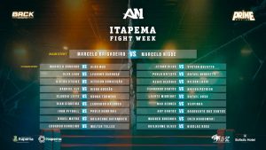 Itapema se prepara para noite inesquecível com superlutas da Fight Week 2025 1 Itapema se prepara para noite inesquecivel