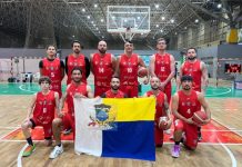 Itapema sedia final estadual de basquete 3×3 com 62 equipes