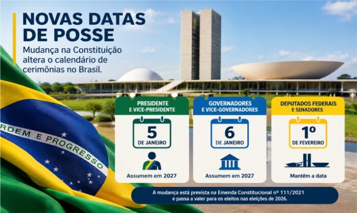 Nova regra altera calendário de posse do presidente e dos governadores